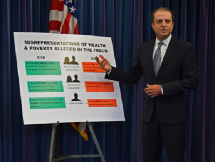 bharara poster