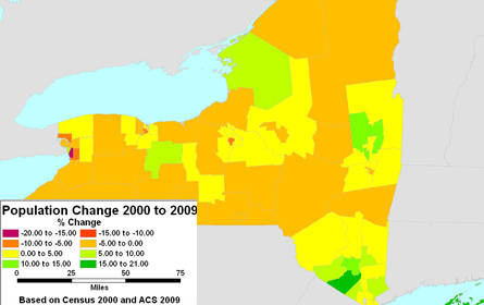 New York City population