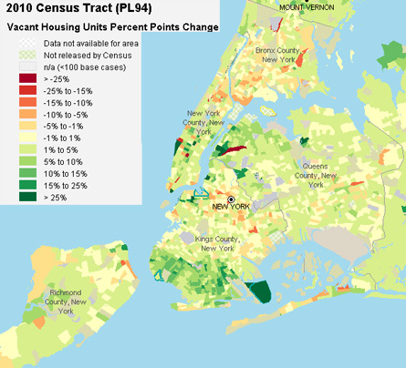 census