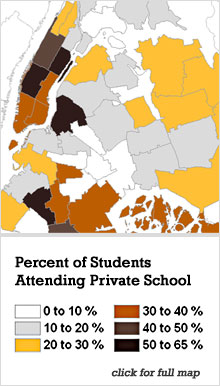 percentage  of students in private schools