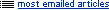 most emailed
articles