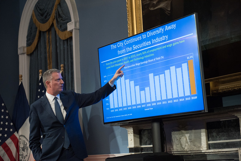 de blasio budget address