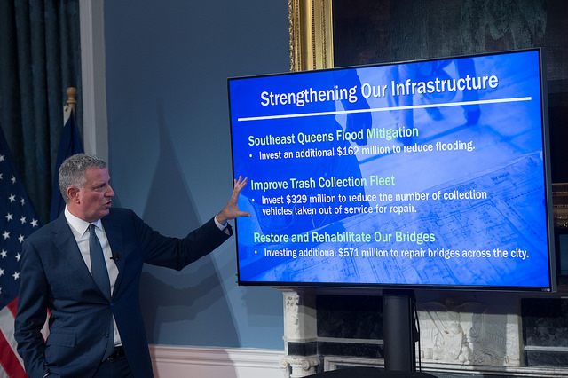 de Blasio preliminary budget presentation