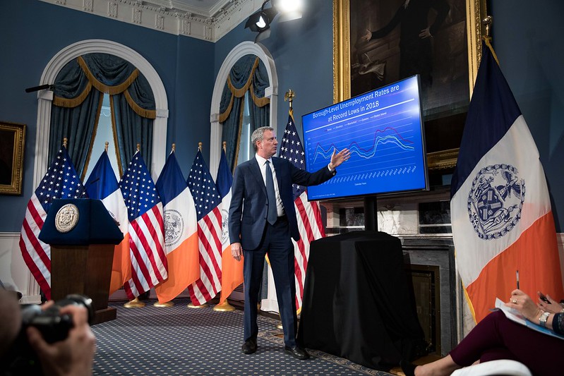 de Blasio city budget graph trends