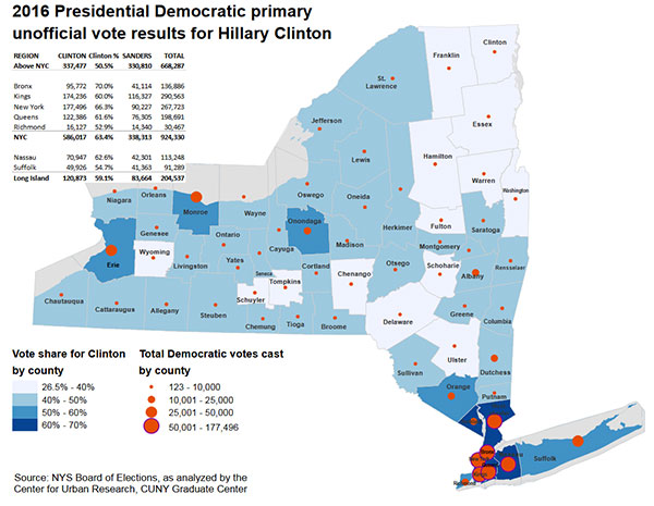 democrat state