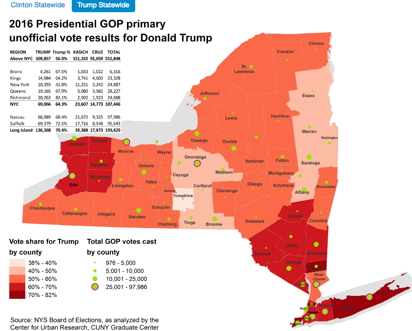 Trump statewide via CUNY graduate center