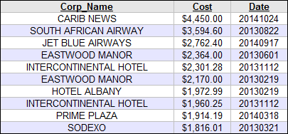 heastie amex 004