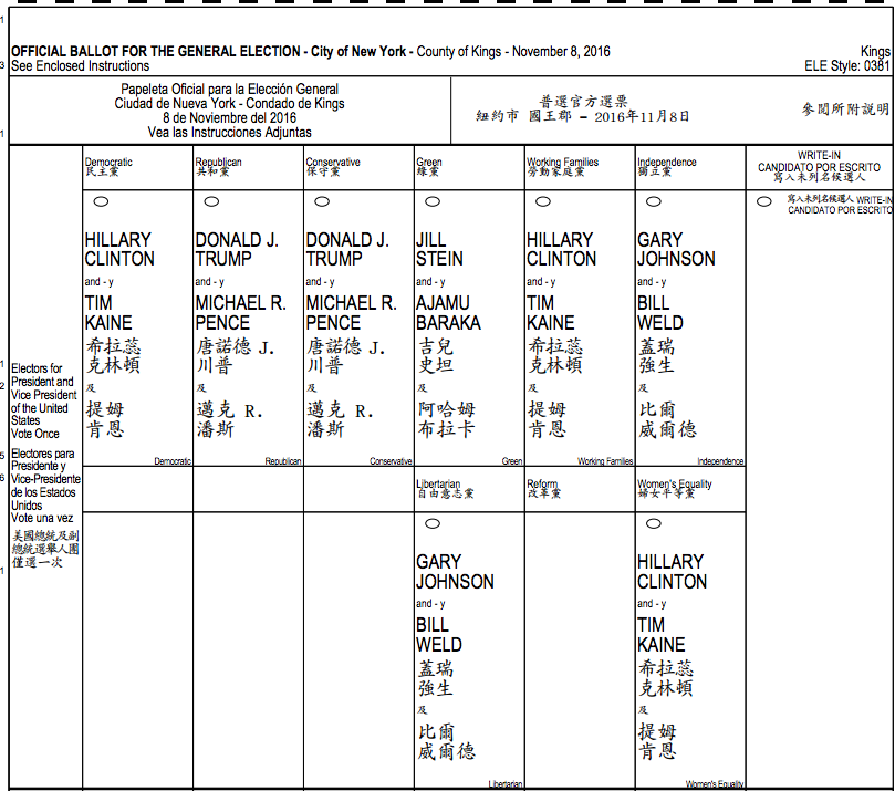 Sample BK ballot for Nov 2016 short