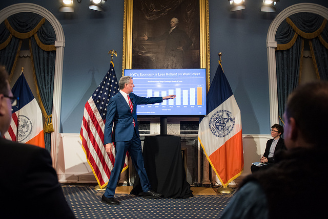 de blasio budget