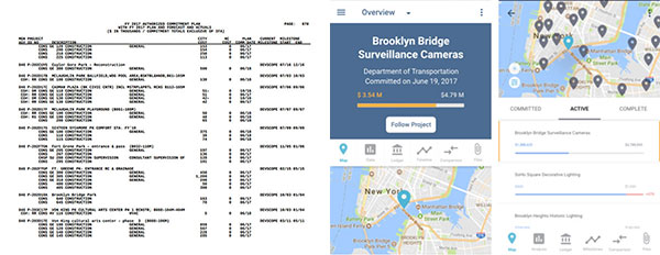 combo capital project