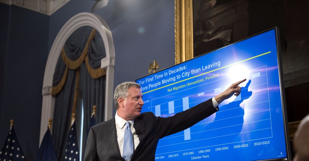 bdb budget presentation