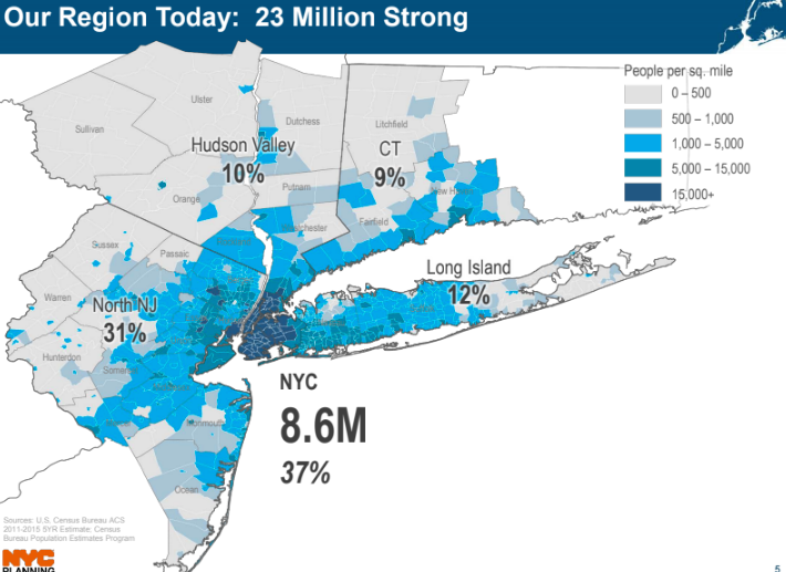 regional population dcp