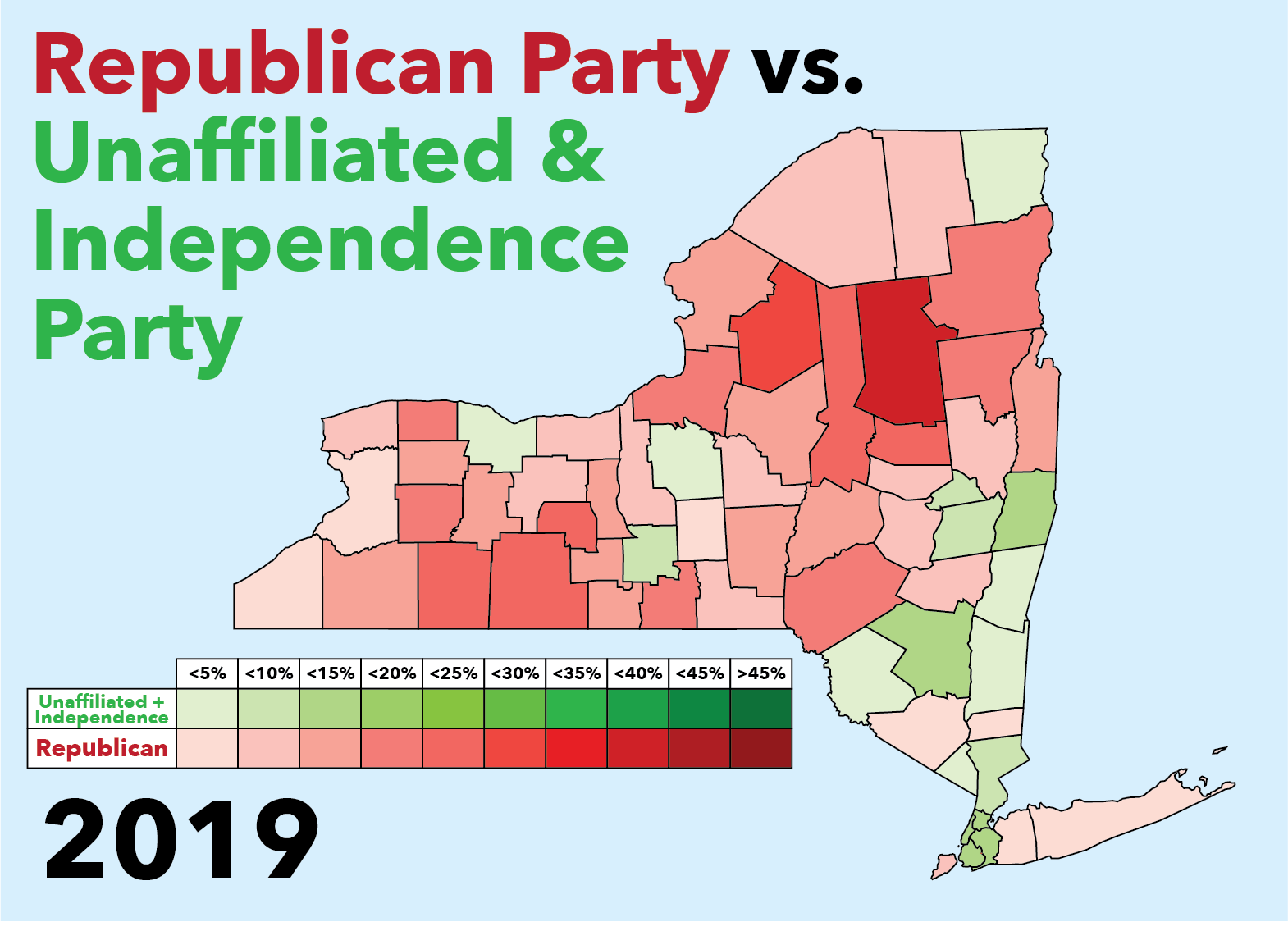 3 republicans vs independents