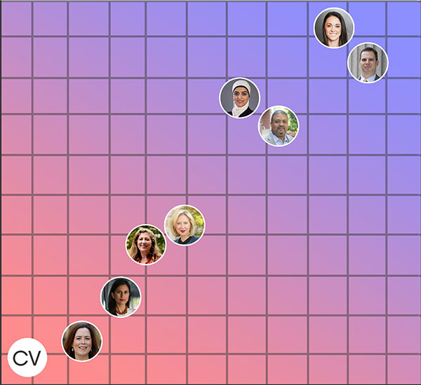 mda graph 5bd cropped