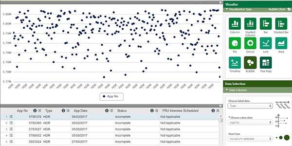 open data portal